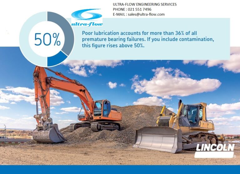 add lube UF V3 768x557